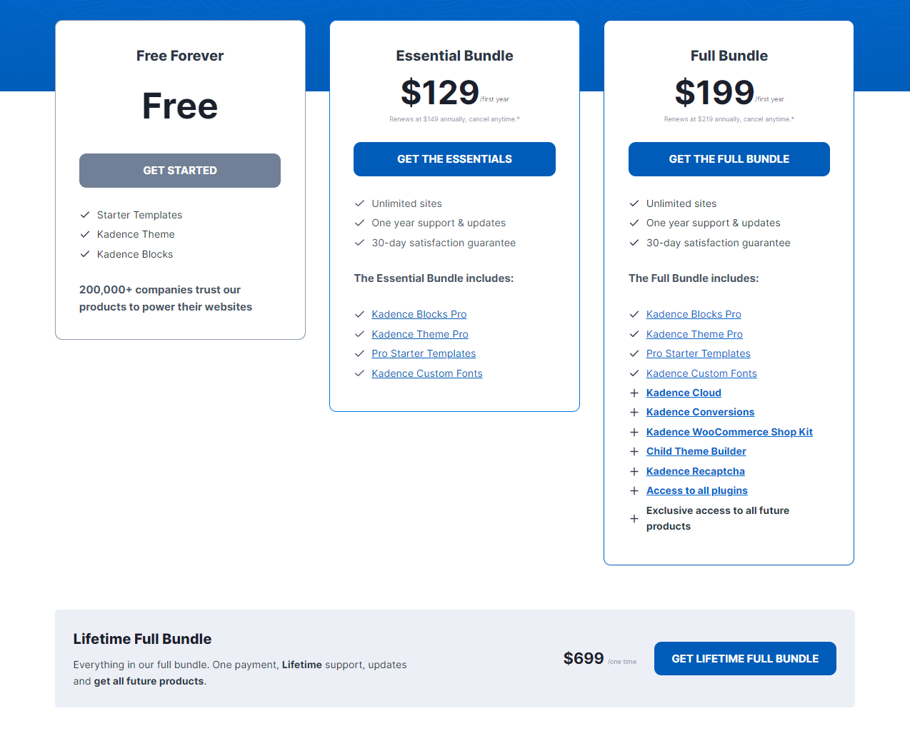 Código de desconto Kadence WP 2022: $ 20 OFF 3 kadence bundle pricing