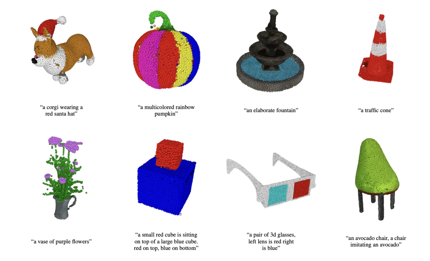 AIによって作成された3Dモデル