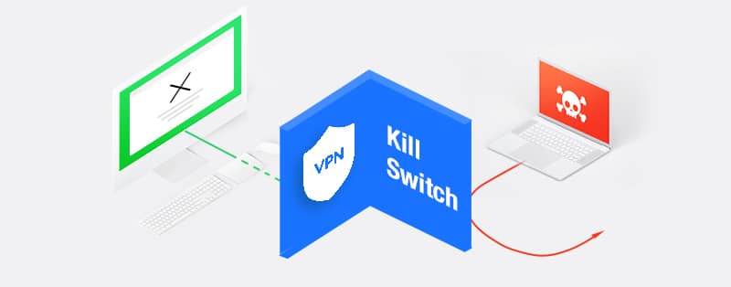 Функция Kill Switch VPN