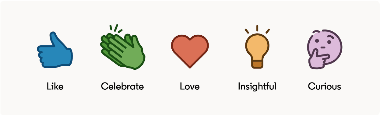 Reaksi LinkedIn LinkedIn Reactions