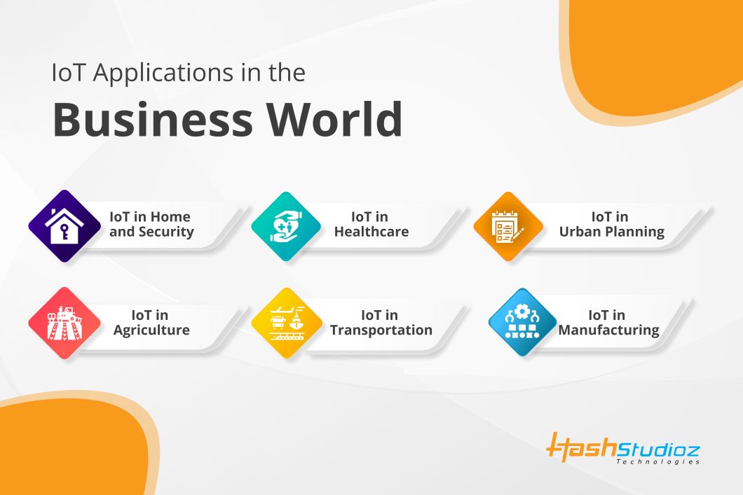 Benefícios do uso da IoT nos negócios