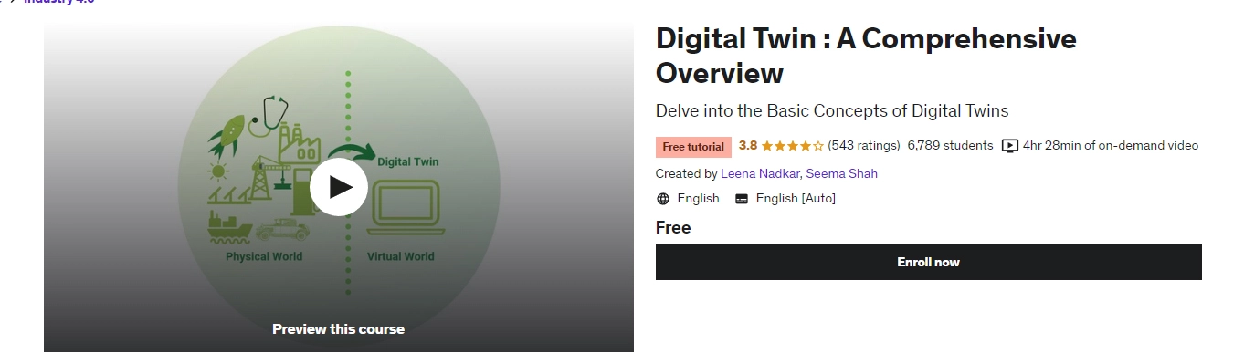 Digital Twin A ภาพรวมที่ครอบคลุม