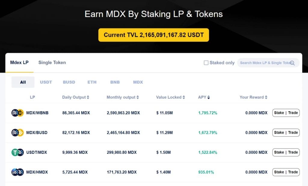 Taruhan Pair MDEX BSC LP
