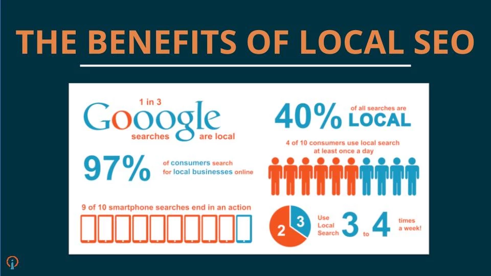 benefícios do seo local