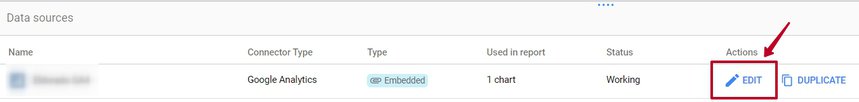Edit untuk sumber Google Analytics