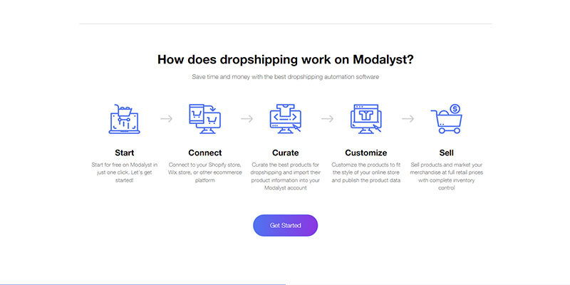 Ikon e-niaga yang digunakan untuk menjelaskan proses dropshipping Modalyst