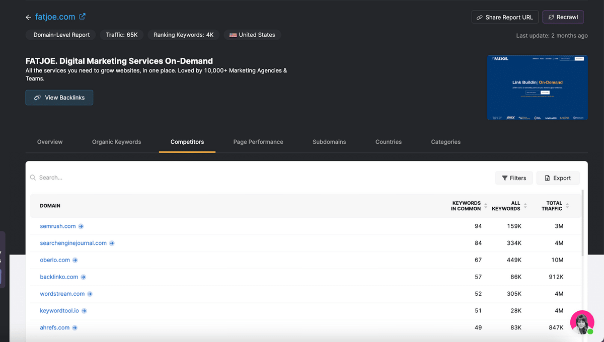 Captura de pantalla de una herramienta de análisis SEO de la competencia que analiza el dominio fatjoe.com y muestra una lista de los competidores en la búsqueda orgánica