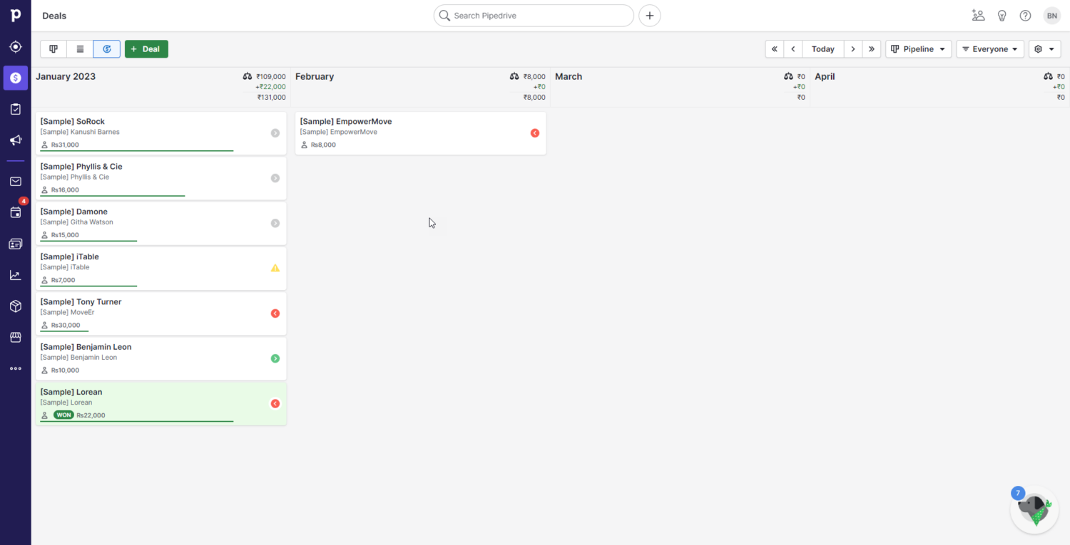 La pagina delle offerte di Pipedrive
