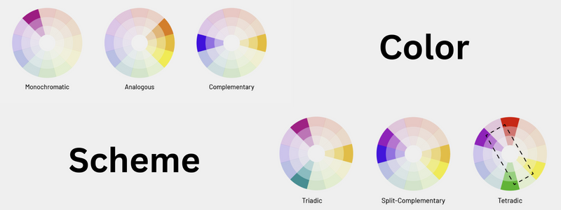combinazione di colori