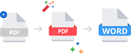 Facilità PDF