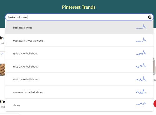 Pinterest-Trends