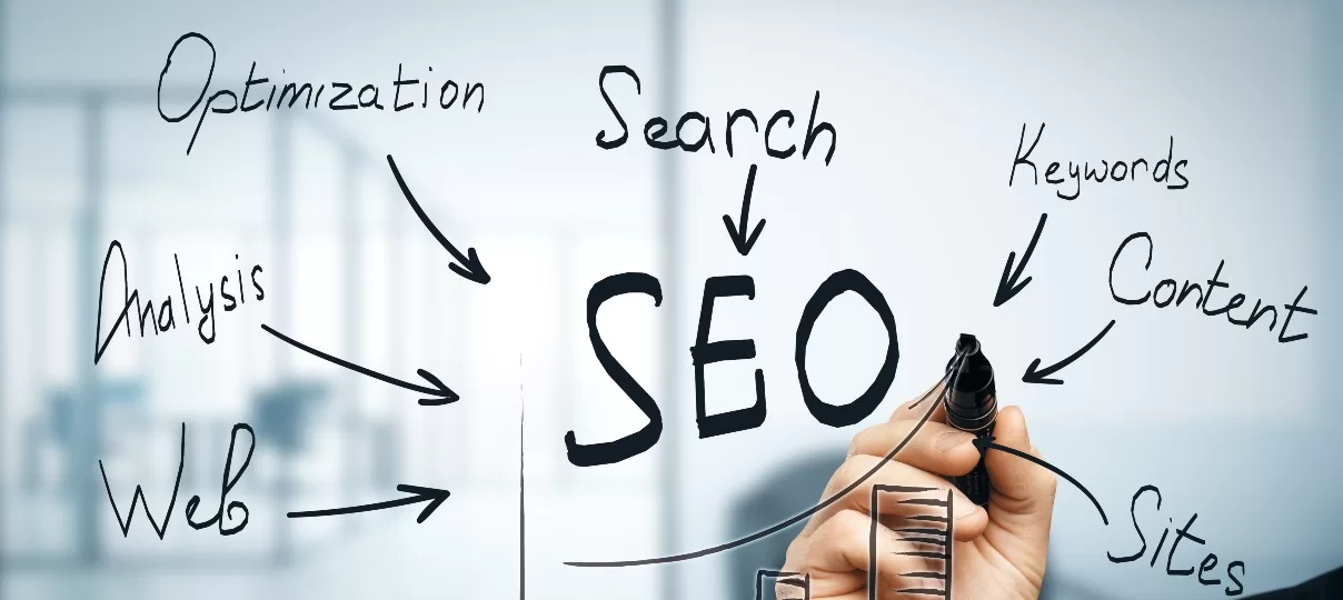 e-Ticaret SEO'su
