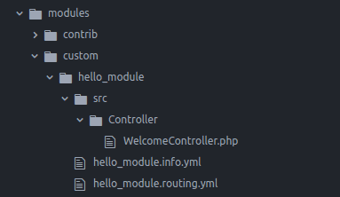 structure des modules