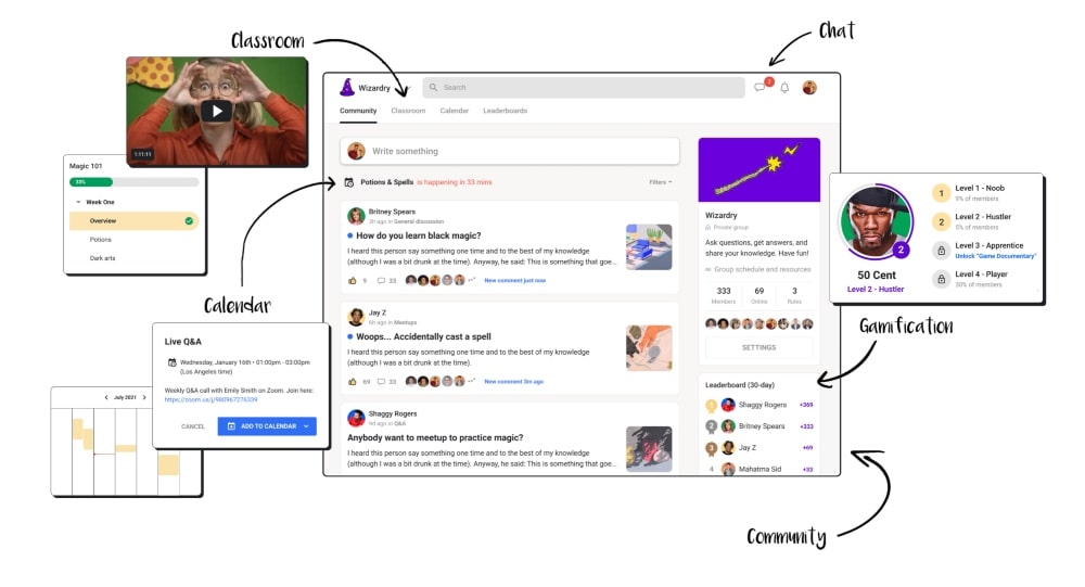 ส่วนติดต่อผู้ใช้ Skool