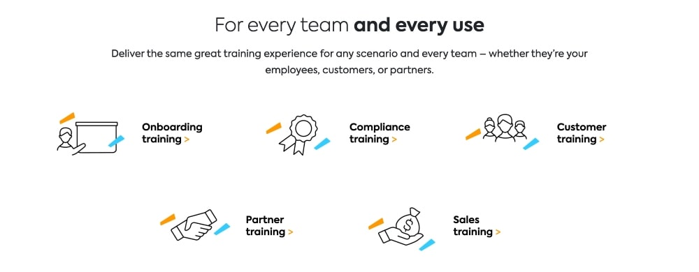 Возможности TalentLMS