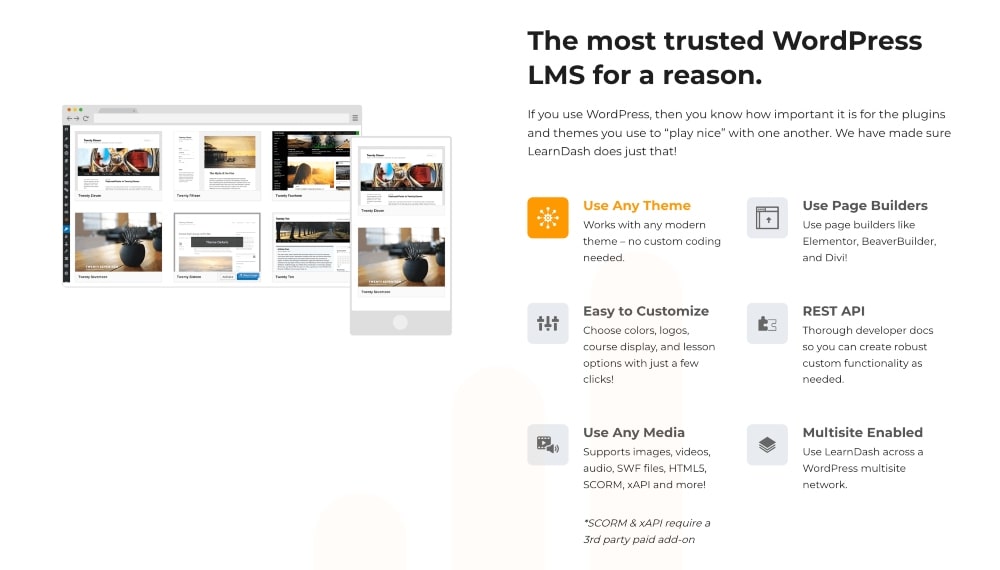 Изучите функции Dash
