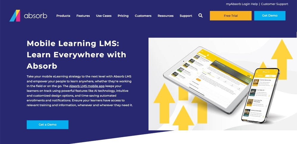 Поглотить функции