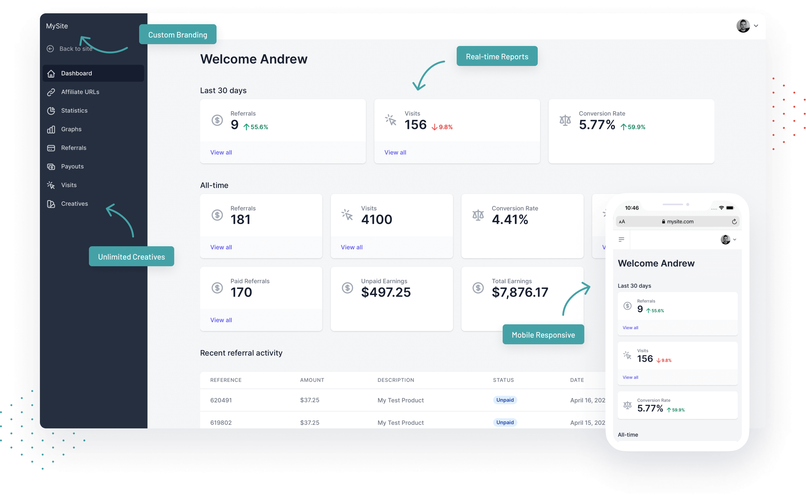 アフィリエイト管理ソフトウェアのトップ 10 - 最適な SaaS の選び方