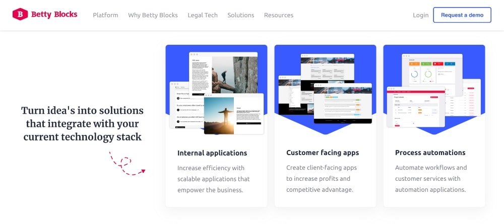 ベティブロックの特徴