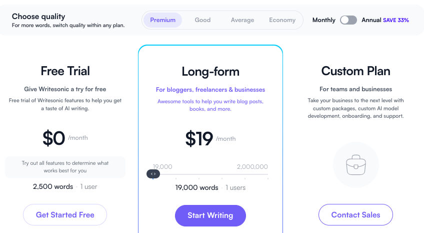 Harga ChatSonic - ChatGPT Plus vs ChatSonic