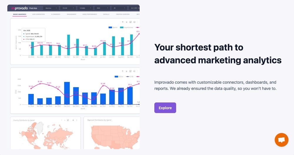 即興表演的特點
