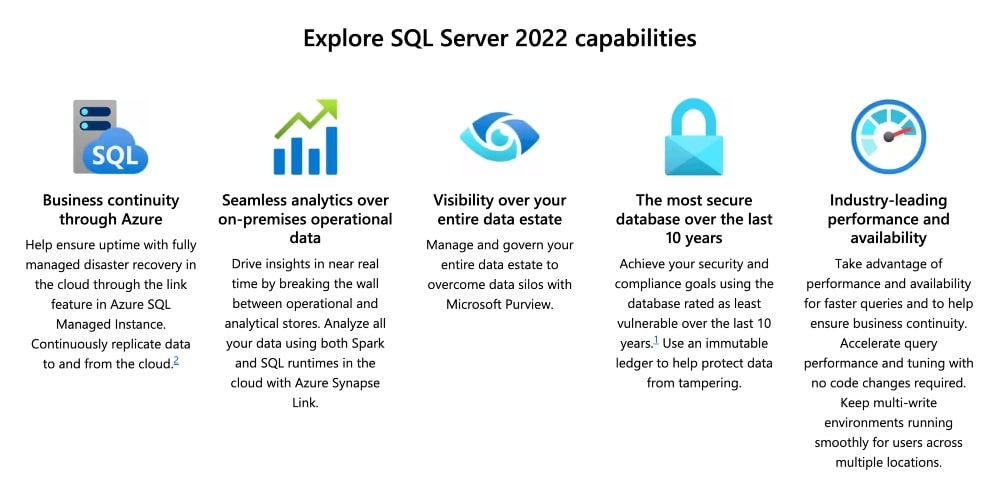 Microsoft SQL Server 功能