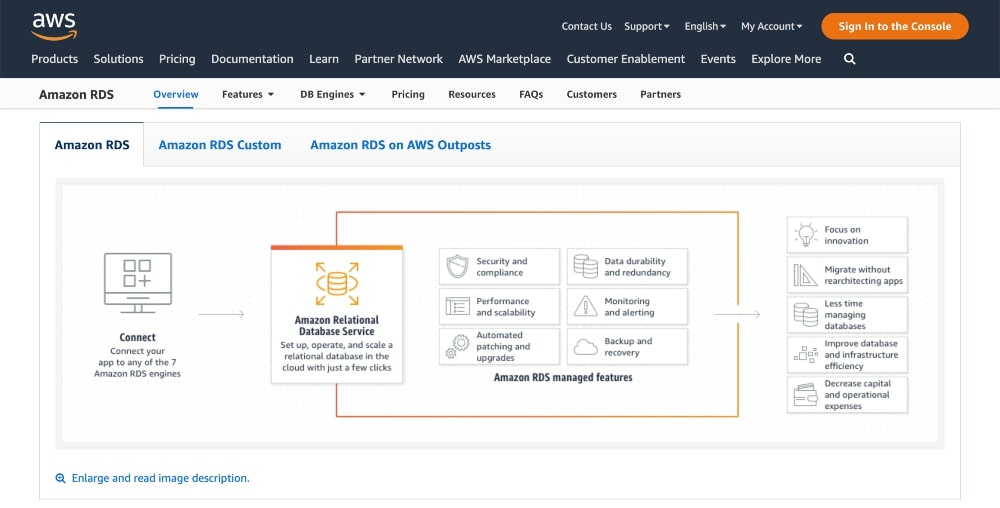 亞馬遜 RDS 功能