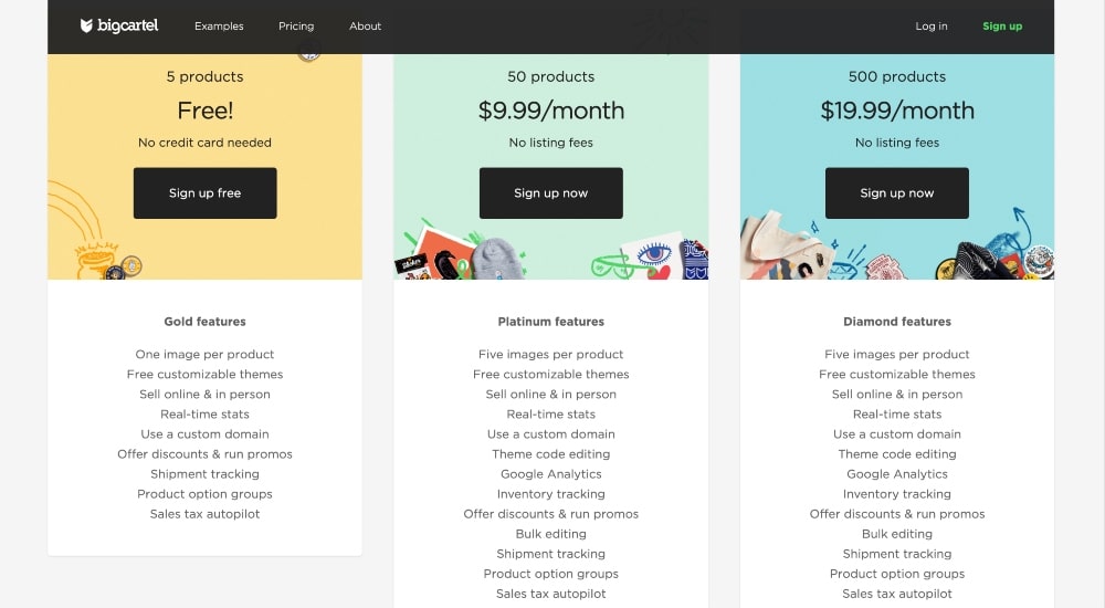 Planos de preços do Big Cartel