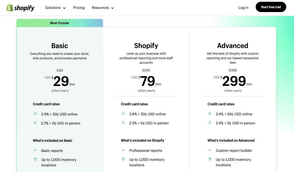 Planos de preços da Shopify