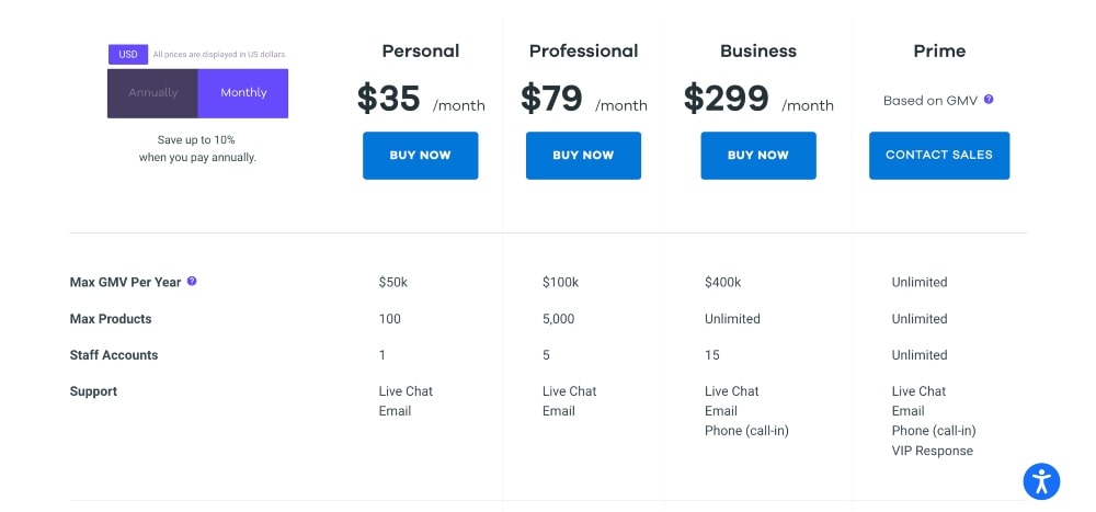 Planos de preços Volusion