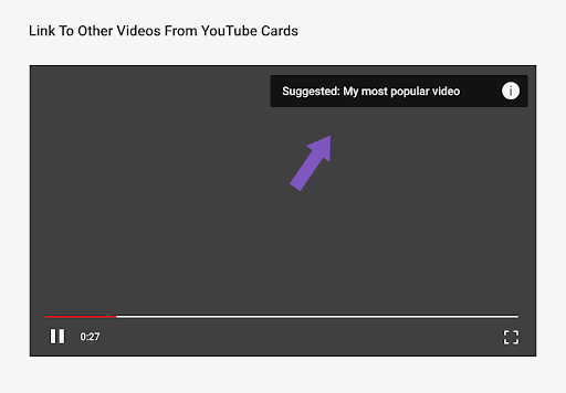 Kartu Youtube
