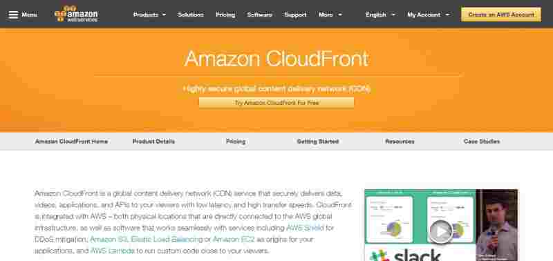 AWS Cloudfront AWS Cloudfront