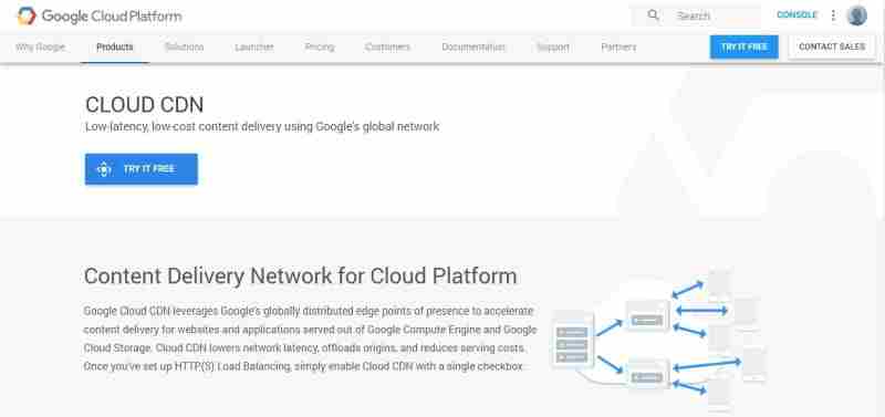 CDN do Google Cloud Google Cloud CDN