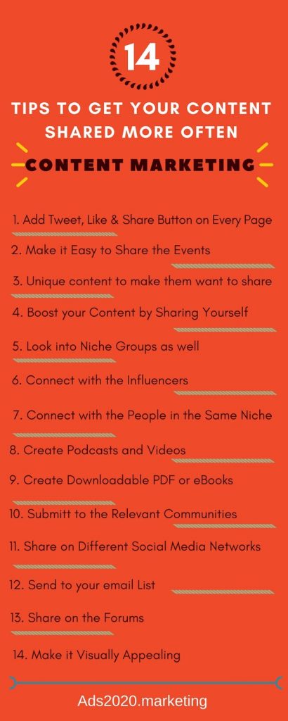 Content Sharing Tips Infographics-ads2020-marketing-410x1024
