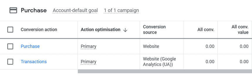 Wählen Sie die Conversion-Aktion aus