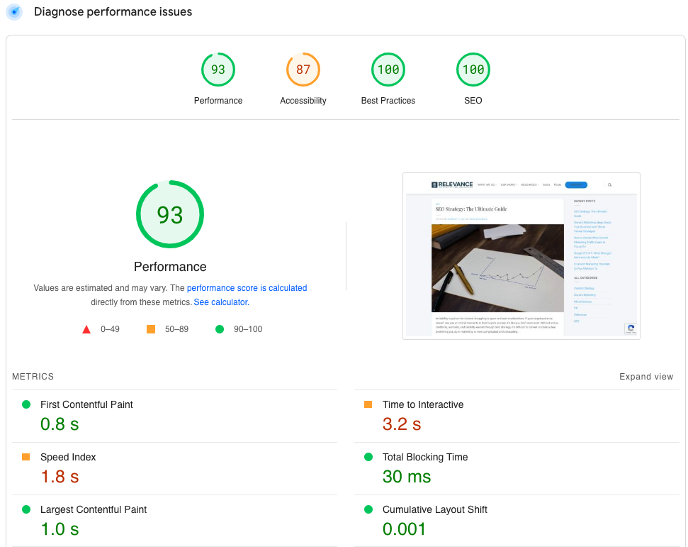 Google PageSpeed Insights 工具示例