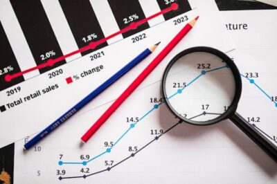 Cara Membuat Rencana Penjualan yang Benar-Benar Berhasil