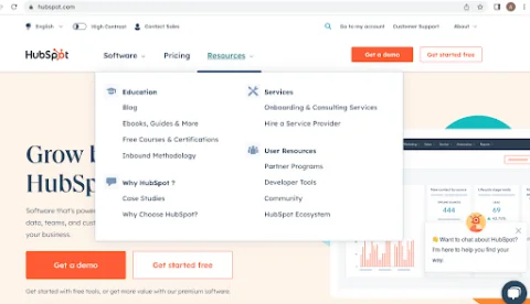Homepage der Hubspot-Software mit Drop-down-Menü „Ressourcen“.