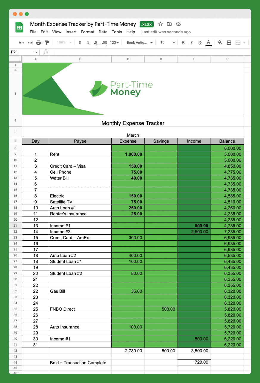 Pelacak Biaya Bulanan Excel Gratis dengan Uang Paruh Waktu