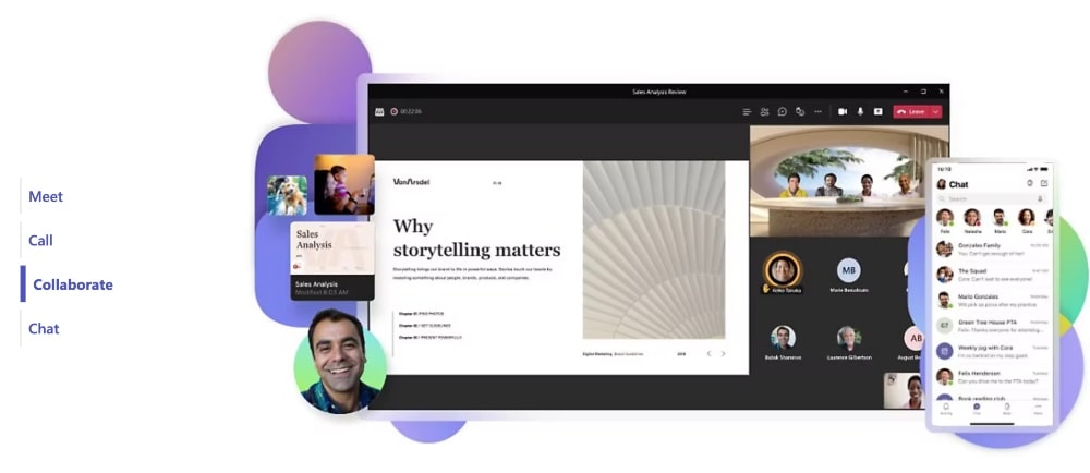 Antarmuka pengguna Microsoft Teams