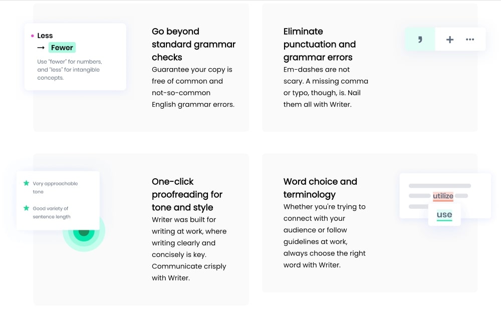 Caratteristiche di Writer.com
