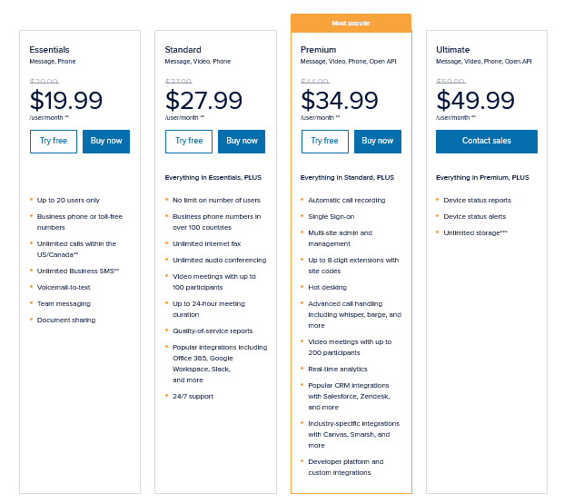 prezzi ringcentral