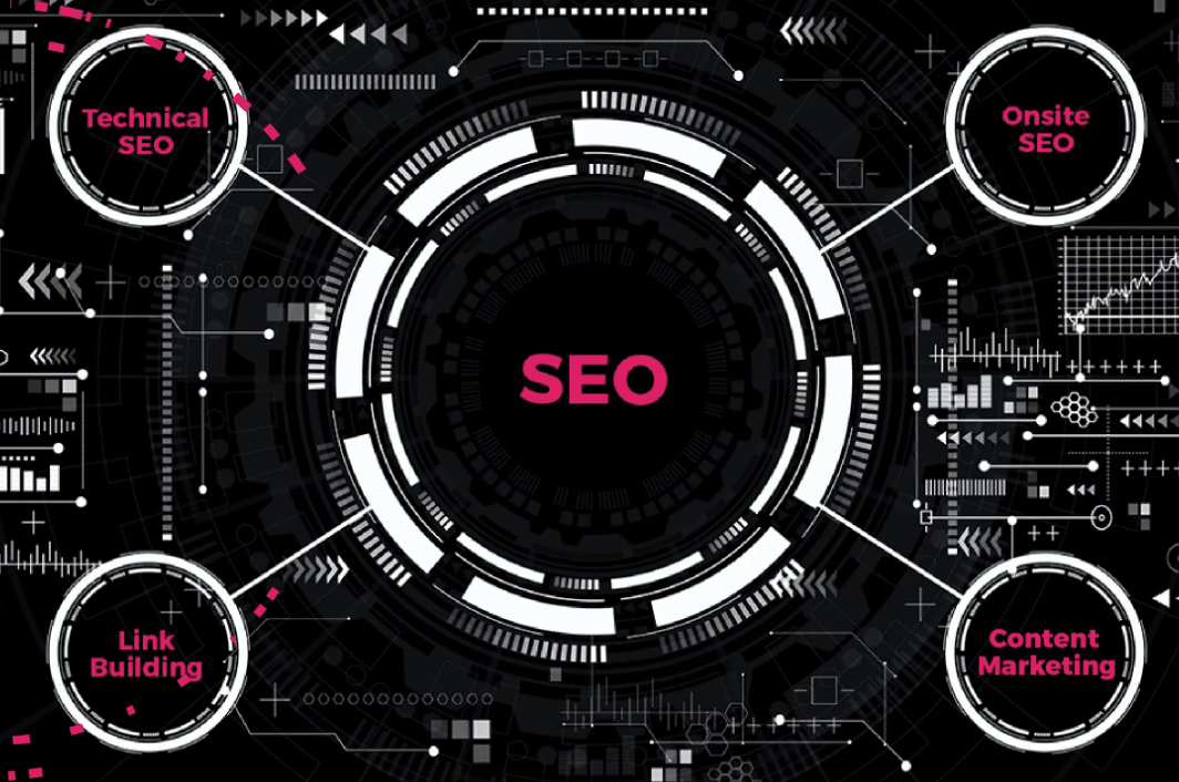saluran seo