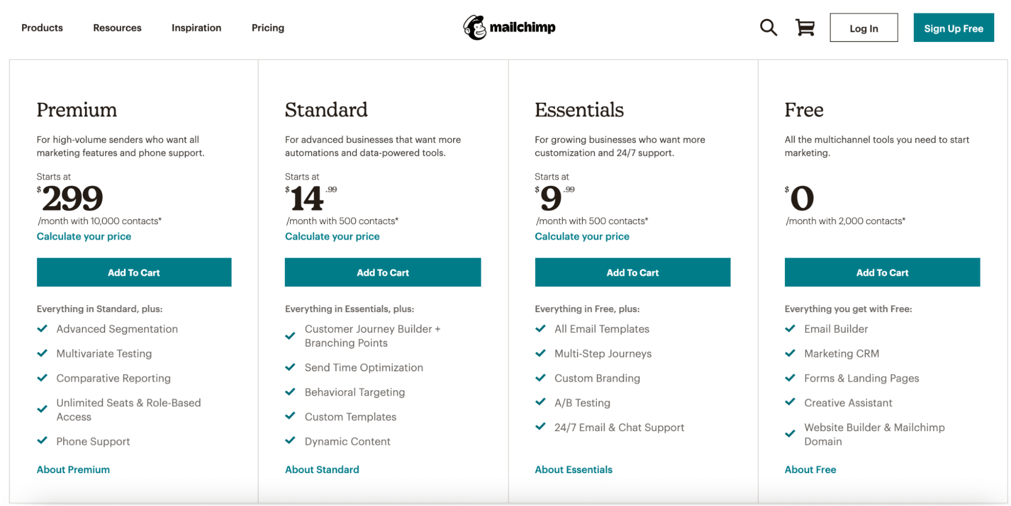 รูปแบบการกำหนดราคา Mailchimp