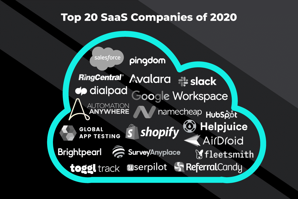 20 อันดับบริษัท saas ประจำปี 2020