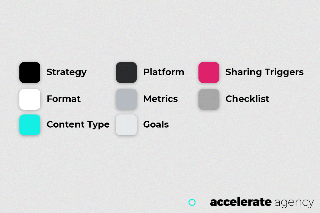 การเขียนคำโฆษณาเว็บไซต์ Saas-content SaaS