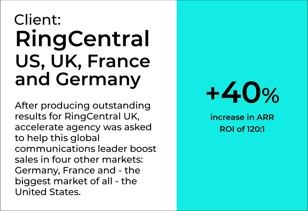 RingCentral SaaS 案例研究 ARR 增加 40%