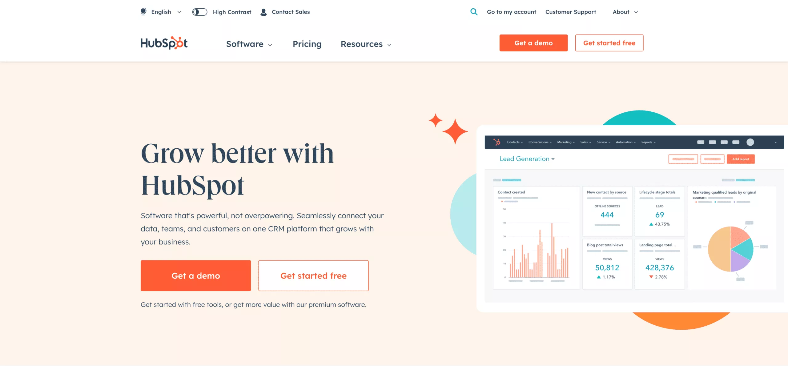 HubSpot; nie bez powodu liderem w dziedzinie SaaS