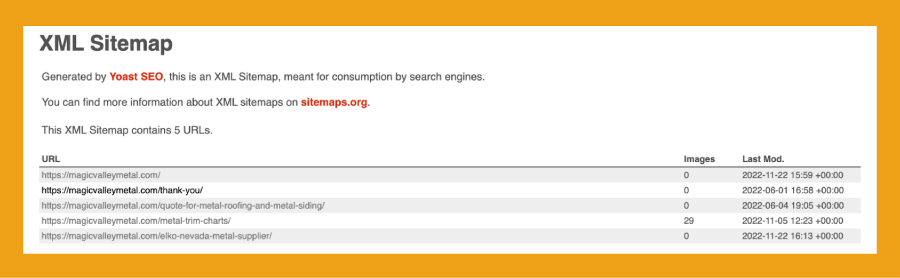 Contoh Peta Situs XML