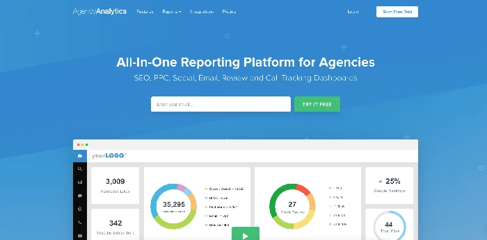 Wann sollten Sie eine White-Label-SEO-Berichtsplattform verwenden?